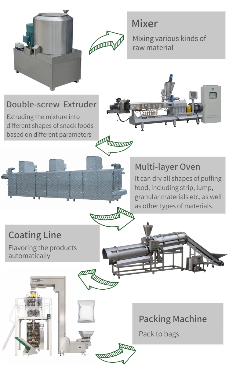 Extruder Snacks Making Machine Equipment